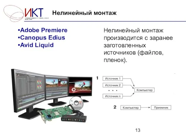 Нелинейный монтаж Нелинейный монтаж производится с заранее заготовленных источников (файлов, пленок). Adobe