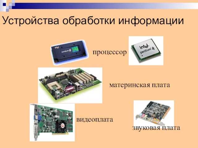 Устройства обработки информации процессор материнская плата видеоплата звуковая плата