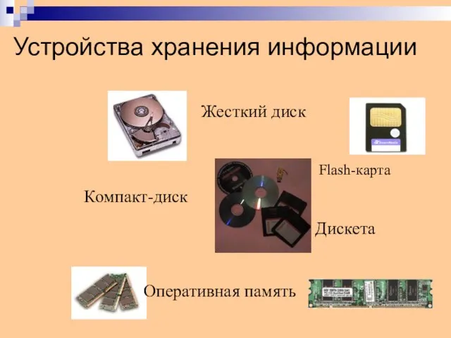 Устройства хранения информации Жесткий диск Дискета Компакт-диск Оперативная память Flash-карта