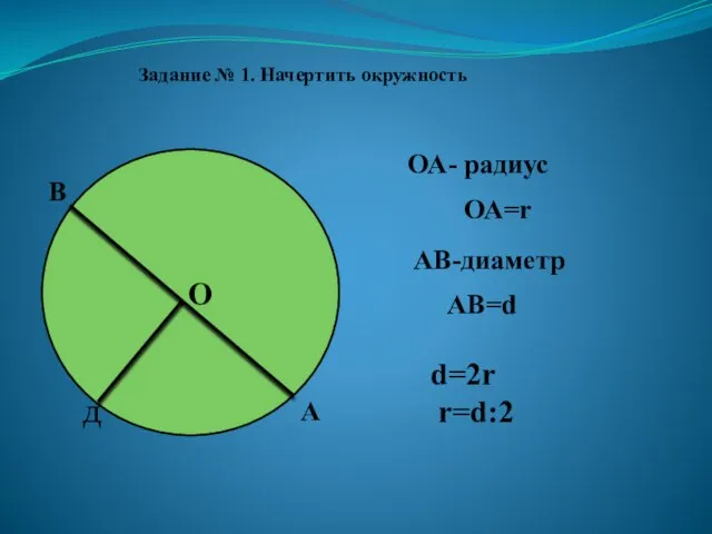 Задание № 1. Начертить окружность .О А ОА- радиус В АВ-диаметр АВ=d ОА=r d=2r r=d:2 д