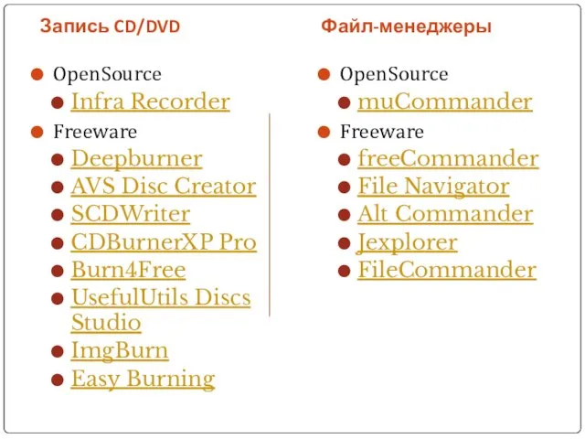 Запись CD/DVD Файл-менеджеры OpenSource Infra Recorder Freeware Deepburner AVS Disc Creator SCDWriter