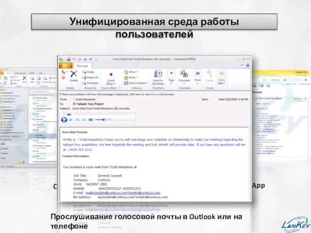 Унифицированная среда работы пользователей Outlook 2010 Outlook Web App Прослушивание голосовой почты