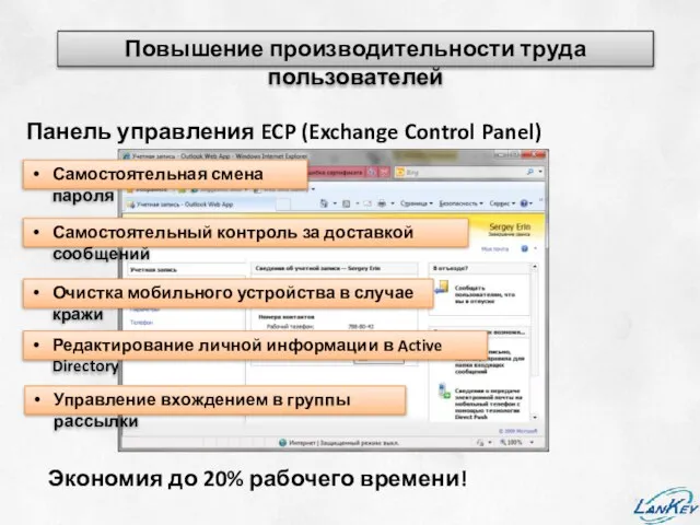 Повышение производительности труда пользователей Экономия до 20% рабочего времени! Панель управления ECP