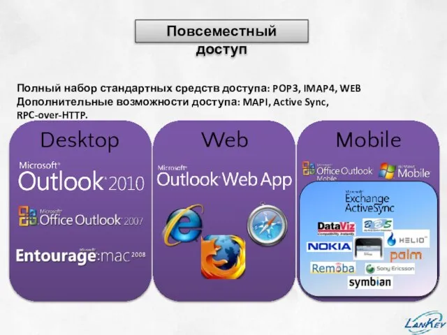 Повсеместный доступ Полный набор стандартных средств доступа: POP3, IMAP4, WEB Дополнительные возможности