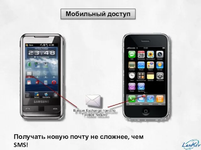 Мобильный доступ Получать новую почту не сложнее, чем SMS!