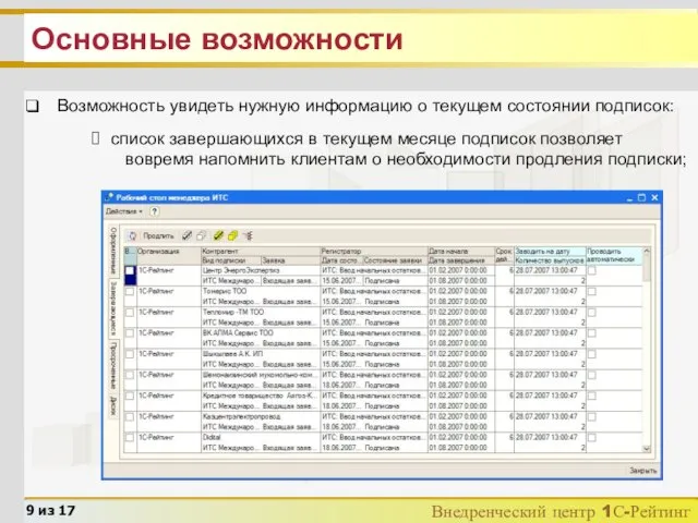 Основные возможности Возможность увидеть нужную информацию о текущем состоянии подписок: список завершающихся