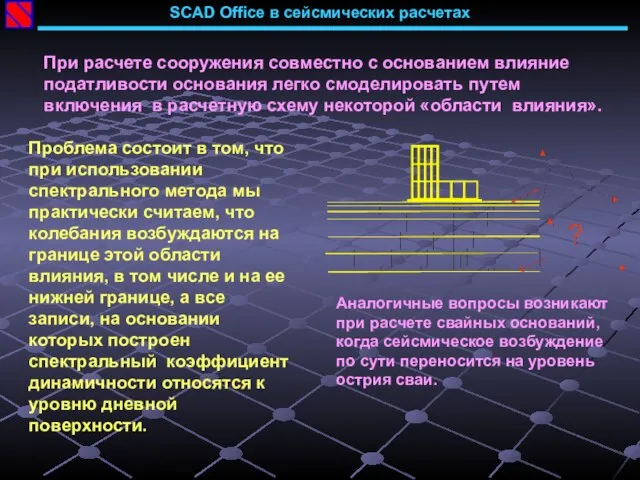 SCAD Office в сейсмических расчетах При расчете сооружения совместно с основанием влияние