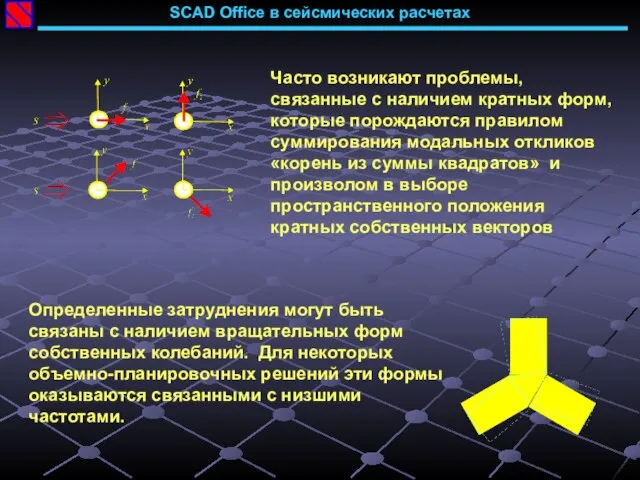 SCAD Office в сейсмических расчетах Часто возникают проблемы, связанные с наличием кратных