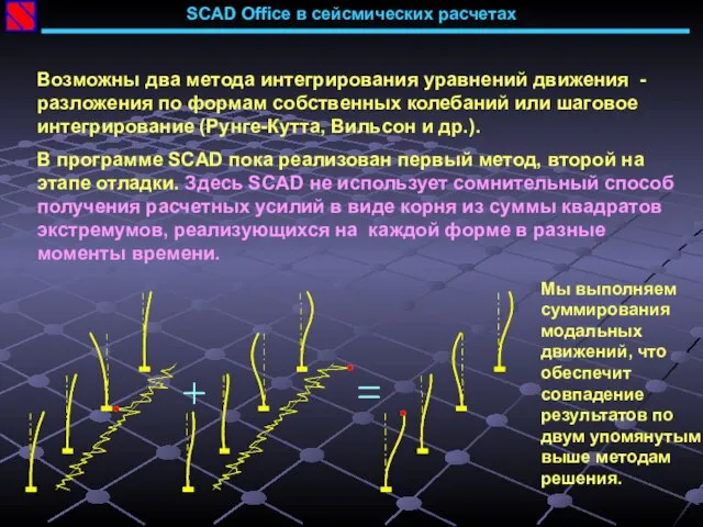 SCAD Office в сейсмических расчетах Возможны два метода интегрирования уравнений движения -