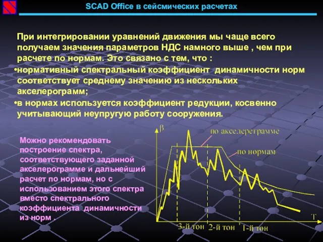 SCAD Office в сейсмических расчетах При интегрировании уравнений движения мы чаще всего