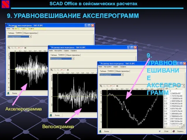 SCAD Office в сейсмических расчетах Велосиграмма 9. УРАВНОВЕШИВАНИЕ АКСЕЛЕРОГРАММ Акселерограмма Велосиграмма 9. УРАВНОВЕШИВАНИЕ АКСЕЛЕРОГРАММ