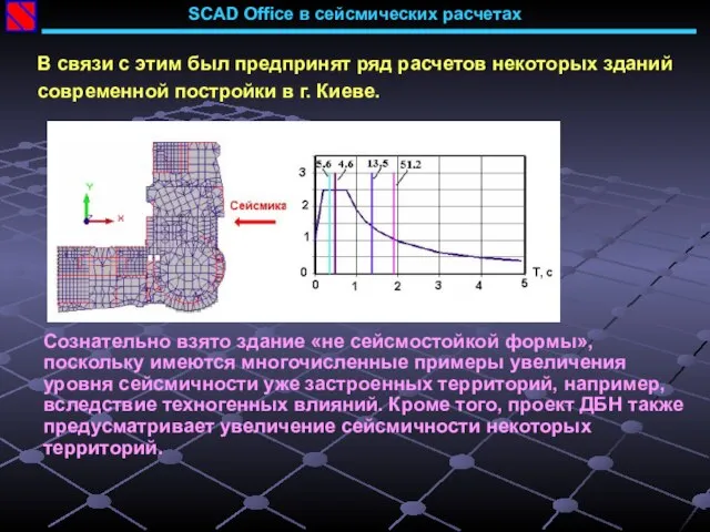 SCAD Office в сейсмических расчетах В связи с этим был предпринят ряд