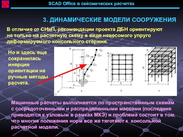 SCAD Office в сейсмических расчетах 3. ДИНАМИЧЕСКИЕ МОДЕЛИ СООРУЖЕНИЯ В отличие от