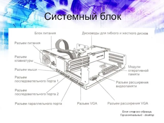 Системный блок Блок старого образца, Горизонтальный - desktop