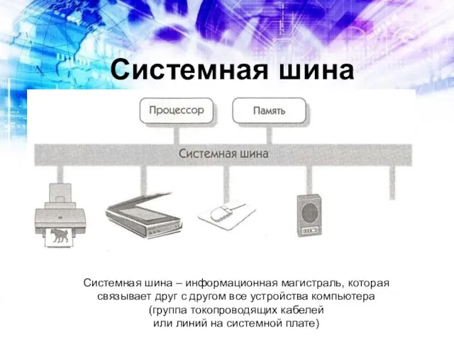 Системная шина Системная шина – информационная магистраль, которая связывает друг с другом