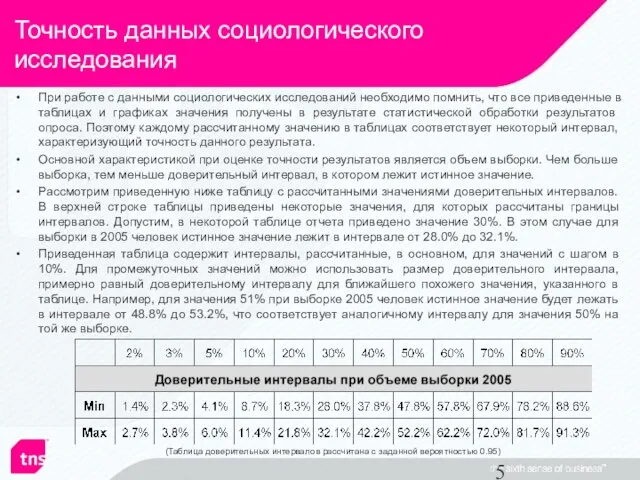 Точность данных социологического исследования При работе с данными социологических исследований необходимо помнить,