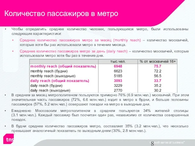 Количество пассажиров в метро Чтобы определить среднее количество человек, пользующихся метро, были