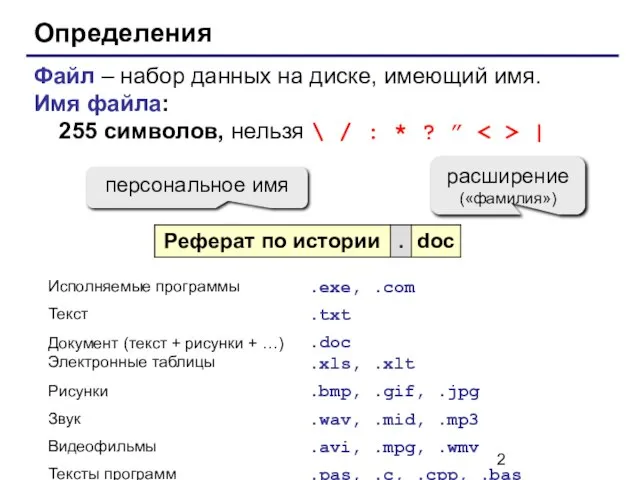 Определения Файл – набор данных на диске, имеющий имя. Имя файла: 255