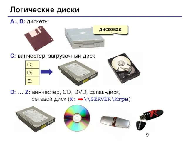 Логические диски A:, B: дискеты C: винчестер, загрузочный диск D: … Z: