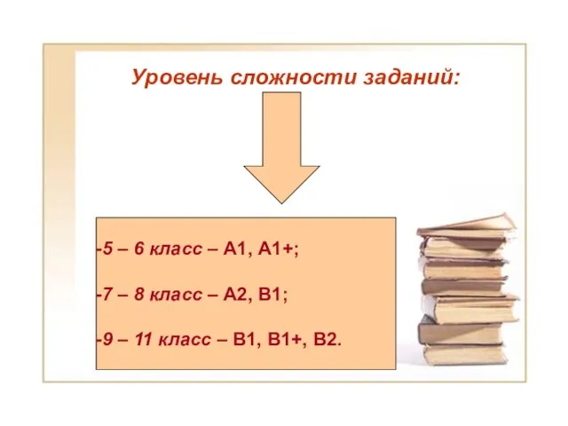 Уровень сложности заданий: Уровень сложности заданий: 5 – 6 класс – А1,