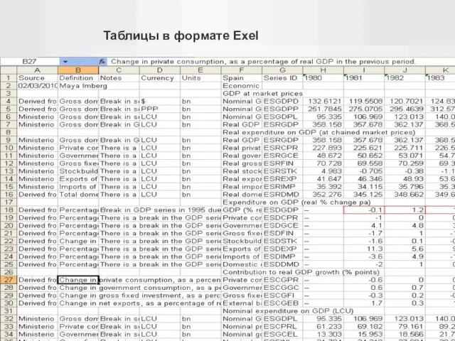 Таблицы в формате Exel