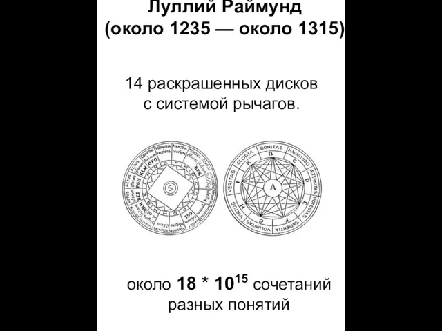 Луллий Раймунд (около 1235 — около 1315) около 18 * 1015 сочетаний