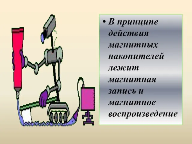 В принципе действия магнитных накопителей лежит магнитная запись и магнитное воспроизведение