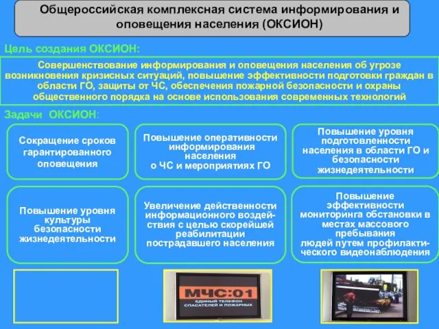 Общероссийская комплексная система информирования и оповещения населения (ОКСИОН) Цель создания ОКСИОН: Совершенствование