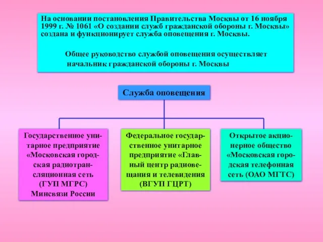 На основании постановления Правительства Москвы от 16 ноября 1999 г. № 1061