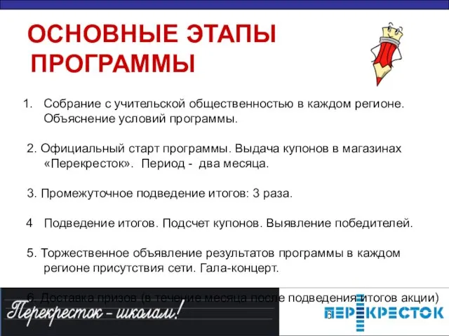 Собрание с учительской общественностью в каждом регионе. Объяснение условий программы. 2. Официальный