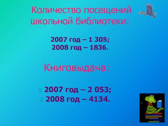 Количество посещений школьной библиотеки: 2007 год – 1 305; 2008 год –