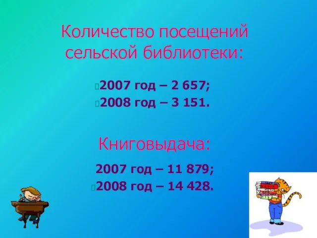 Количество посещений сельской библиотеки: 2007 год – 2 657; 2008 год –