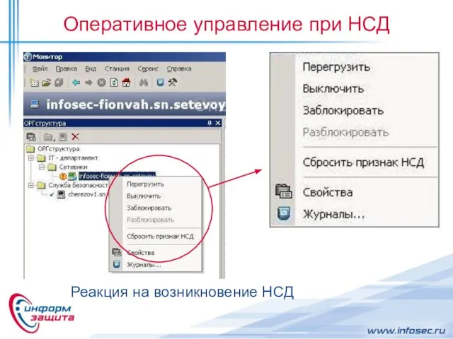 Оперативное управление при НСД Реакция на возникновение НСД