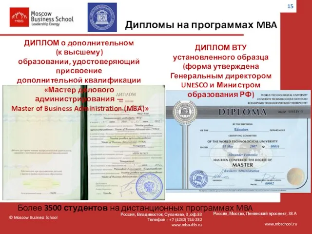 © Moscow Business School Россия, Москва, Ленинский проспект, 38 А www.mbschool.ru ДИПЛОМ