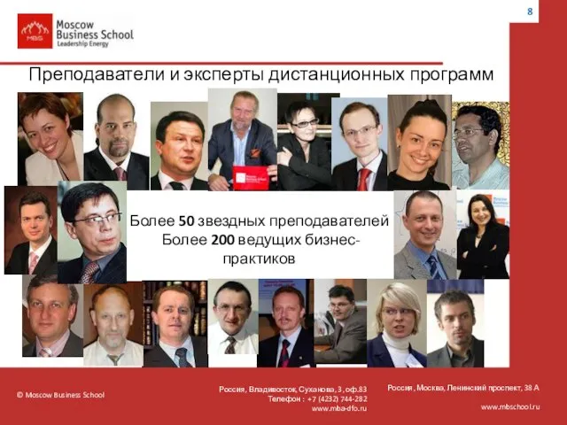 © Moscow Business School Россия, Москва, Ленинский проспект, 38 А www.mbschool.ru Преподаватели