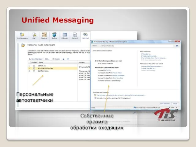 Unified Messaging Персональные автоответчики Собственные правила обработки входящих