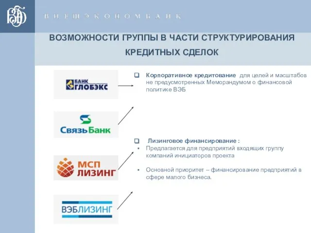 ВОЗМОЖНОСТИ ГРУППЫ В ЧАСТИ СТРУКТУРИРОВАНИЯ КРЕДИТНЫХ СДЕЛОК Корпоративное кредитование для целей и