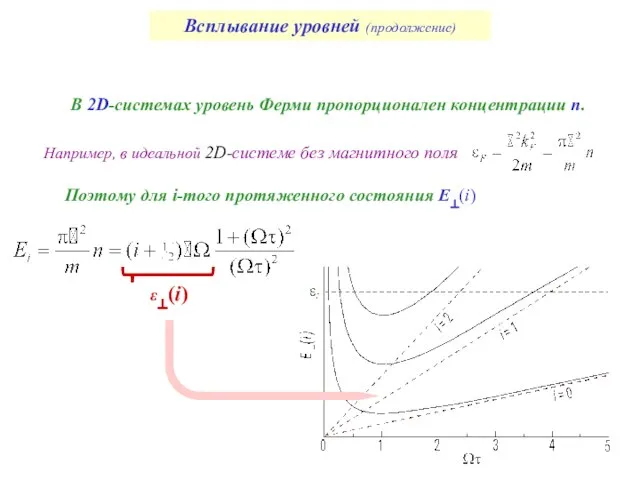 В 2D-системах уровень Ферми пропорционален концентрации n. Всплывание уровней (продолжение) Поэтому для