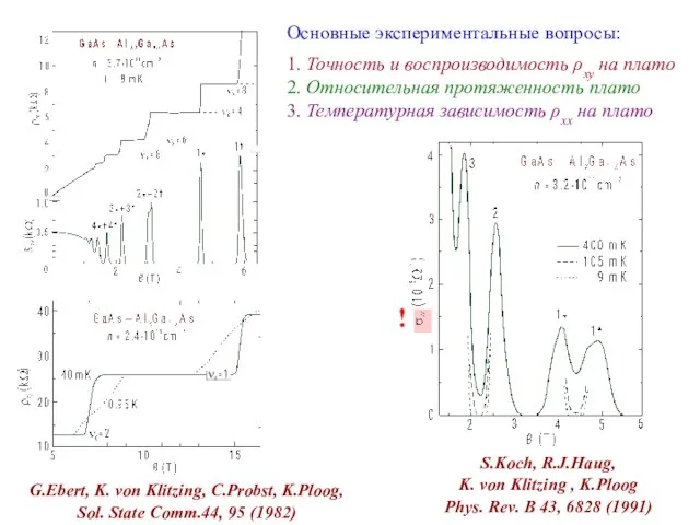 G.Ebert, K. von Klitzing, C.Probst, K.Ploog, Sol. State Comm.44, 95 (1982) S.Koch,