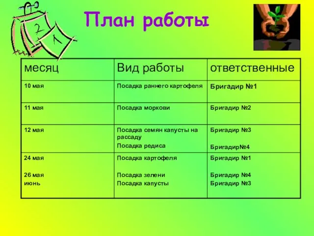 План работы