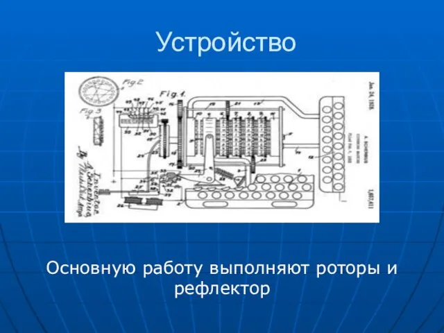 Устройство Основную работу выполняют роторы и рефлектор