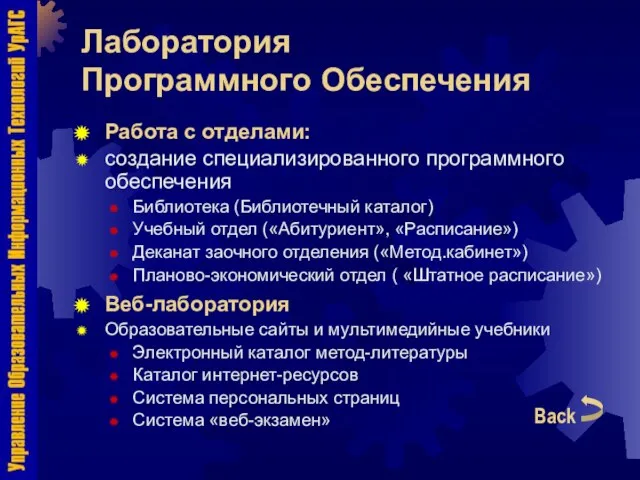 Лаборатория Программного Обеспечения Работа с отделами: создание специализированного программного обеспечения Библиотека (Библиотечный