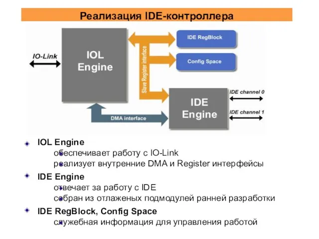 Реализация IDE-контроллера IOL Engine обеспечивает работу с IO-Link реализует внутренние DMA и