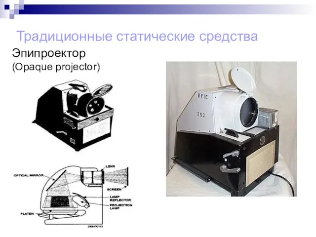 Традиционные статические средства Эпипроектор (Opaque projector) Эпиобъекты