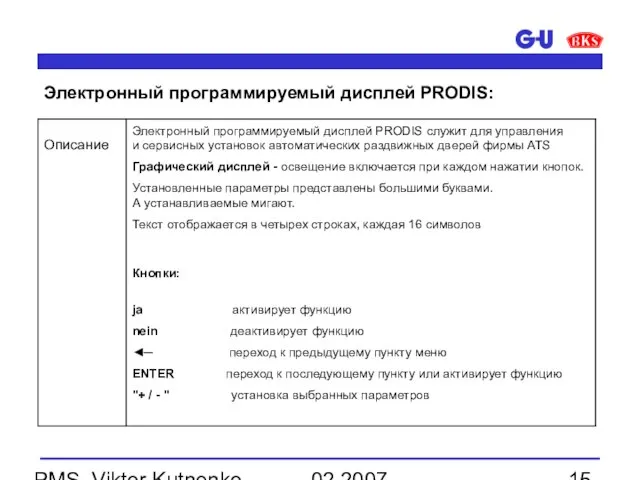 02.2007 PMS, Viktor Kutnenko Электронный программируемый дисплей PRODIS: