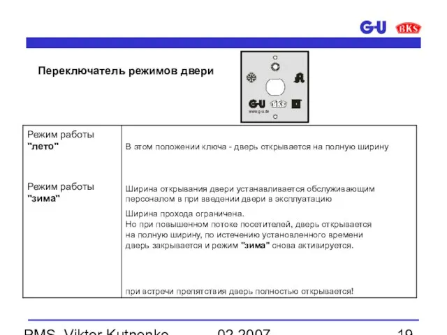 02.2007 PMS, Viktor Kutnenko Переключатель режимов двери