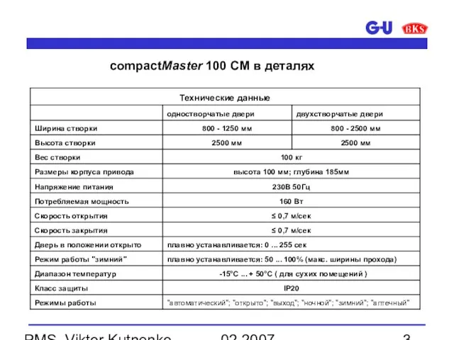 02.2007 PMS, Viktor Kutnenko compactMaster 100 CM в деталях