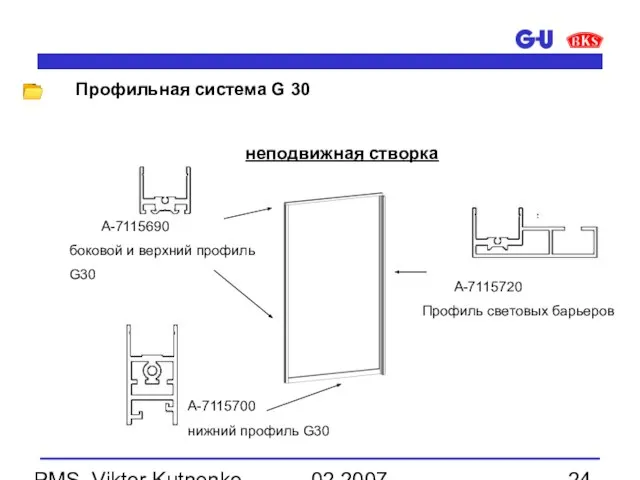 02.2007 PMS, Viktor Kutnenko неподвижная створка A-7115690 боковой и верхний профиль G30