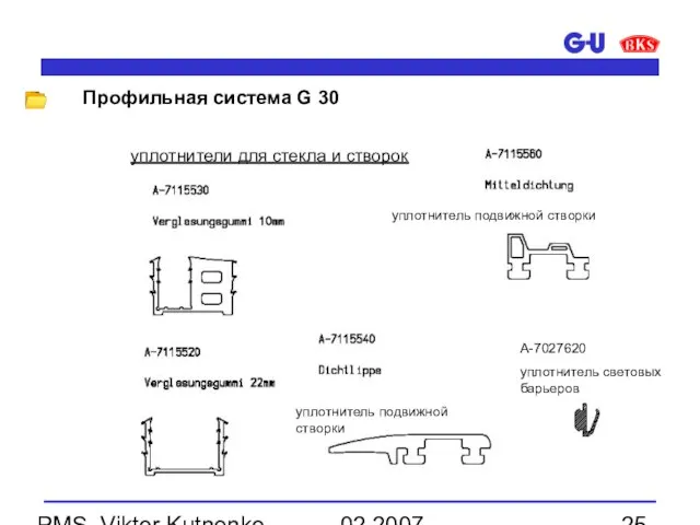 02.2007 PMS, Viktor Kutnenko уплотнители для стекла и створок уплотнитель подвижной створки