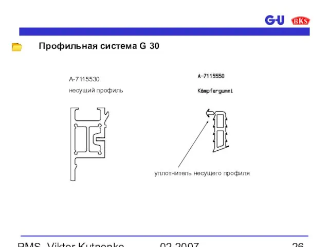 02.2007 PMS, Viktor Kutnenko A-7115530 несущий профиль уплотнитель несущего профиля Профильная система G 30